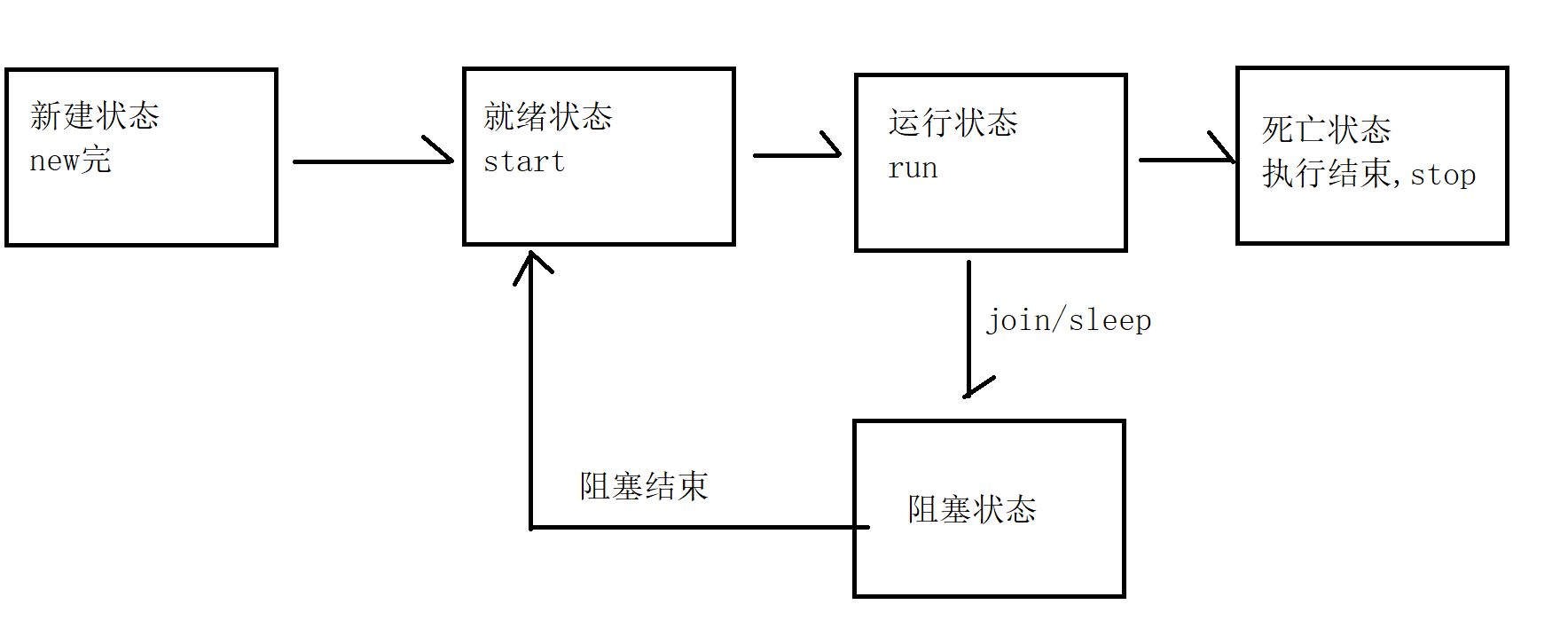 image-20240611163017552