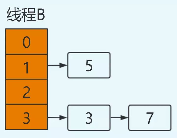 aea3489a05a4a09f9b3b9f15eb79bd64.png
