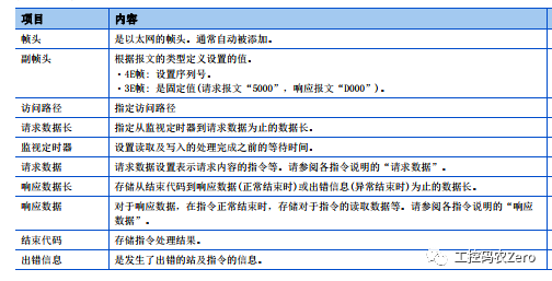aea454d19e89a9e70372750ded1cbc39.png