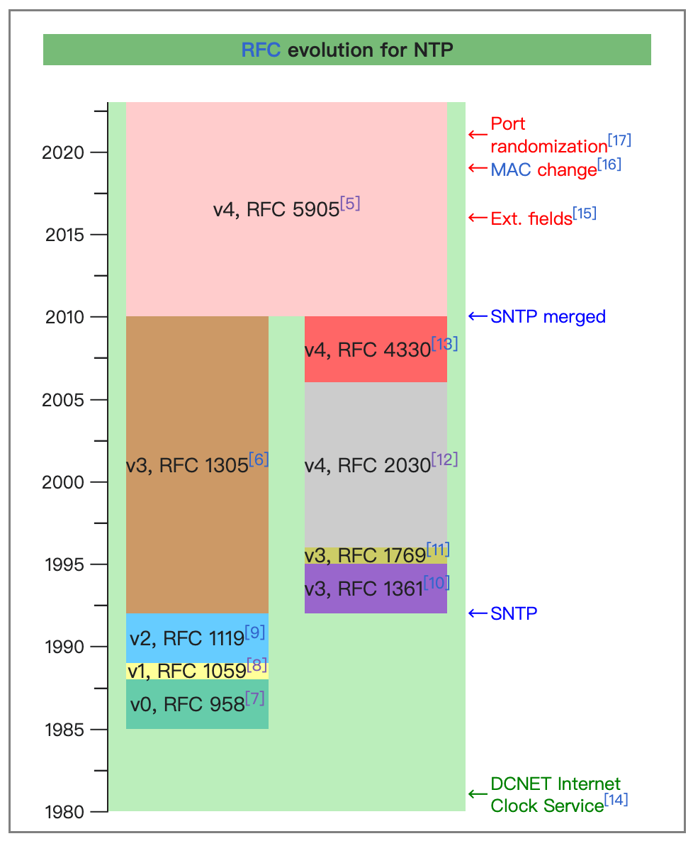 aea65c4354a34450520e5bd61f071919.png
