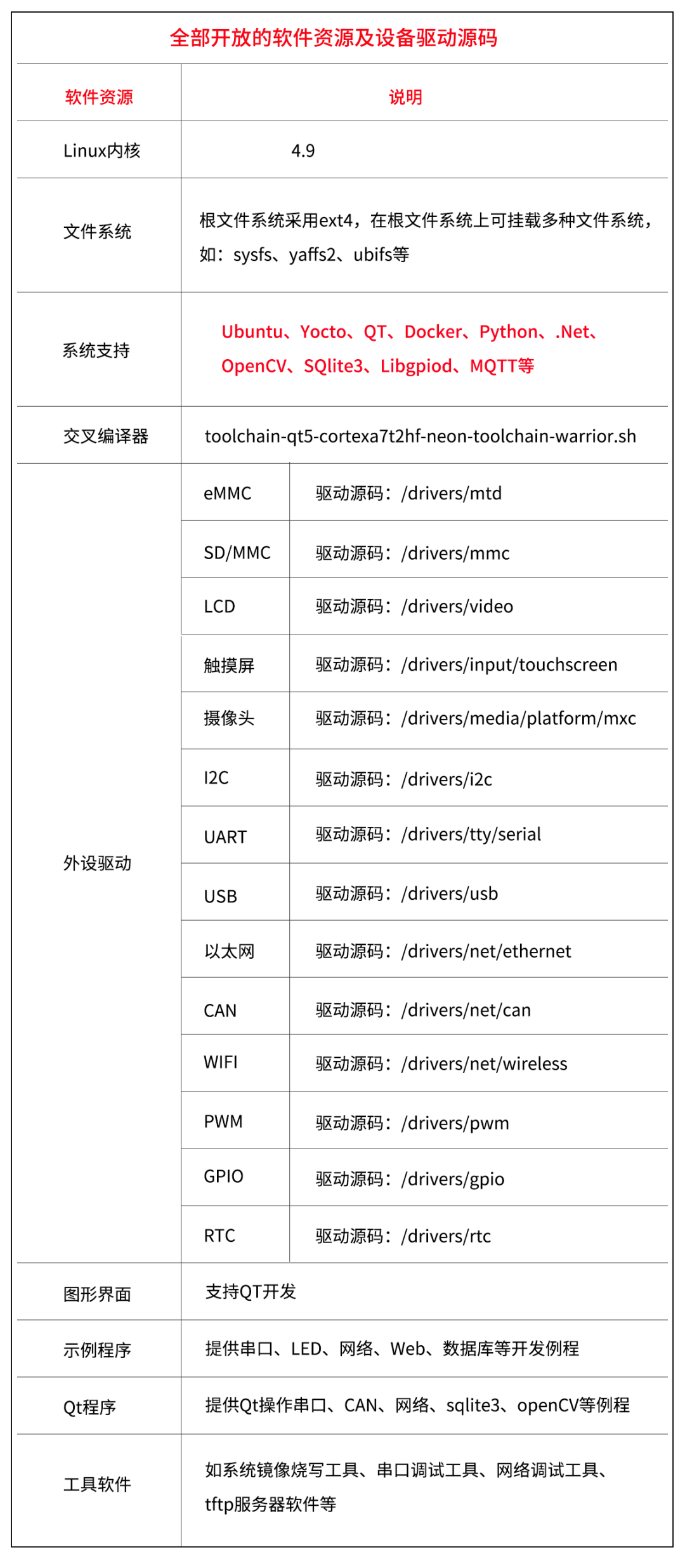 aea6dce0e893fd72bb58a981e253b101.png