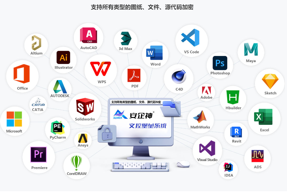 建议收藏三款好用的企业防泄密软件推荐