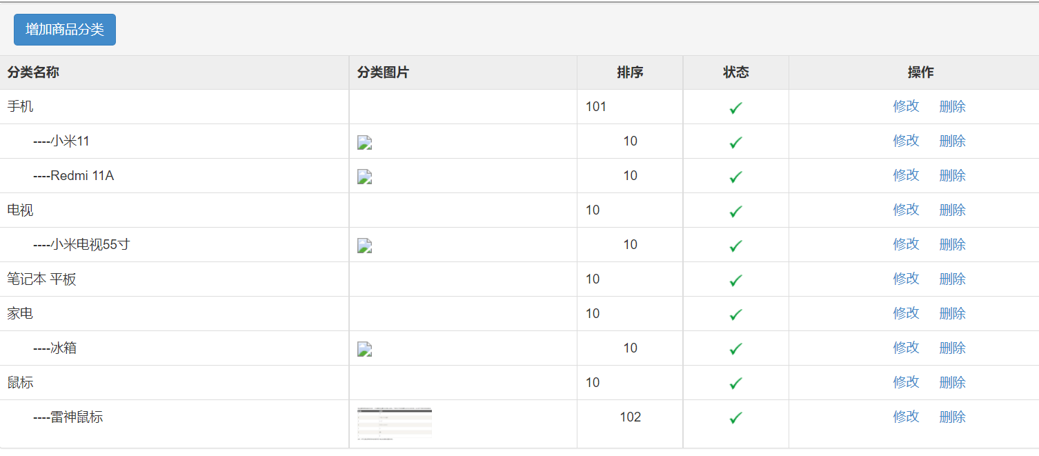 [golang gin框架] 16.Gin 商城项目-商品模块数据表ER图关系分析