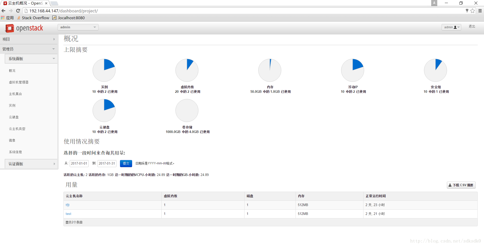 基于openstack安装部署私有云详细图文教程