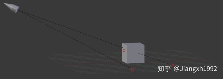 opengl 深度详解_一步步学OpenGL(23) -《阴影贴图1》