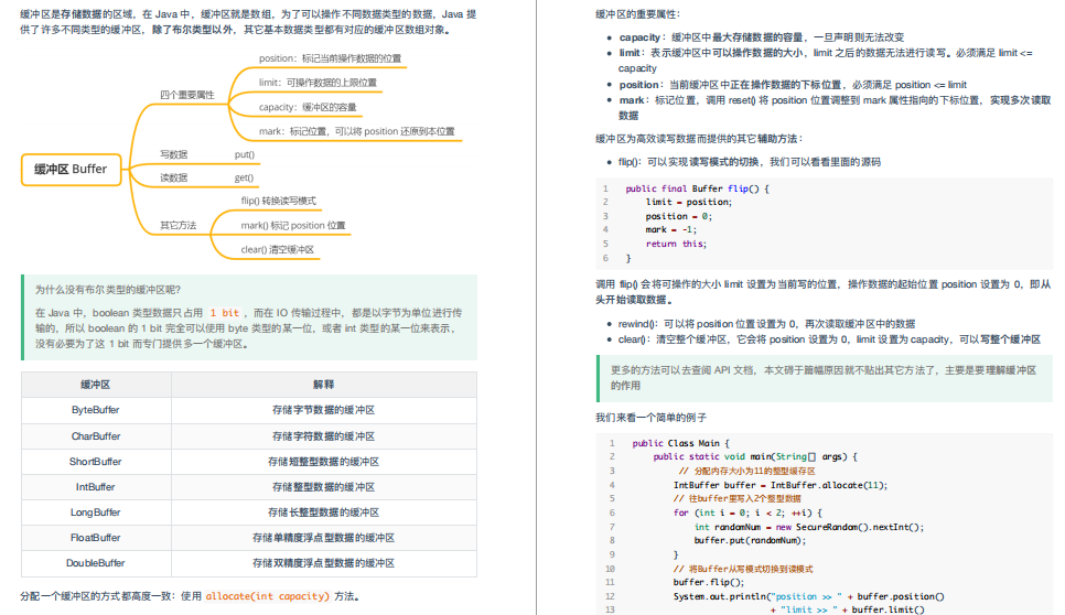 凭借大佬的（Java基础核心+面试）总结，我吊打了阿里面试官