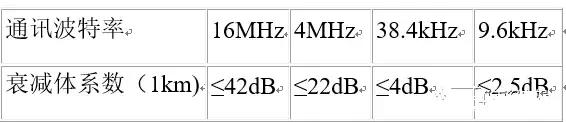 aec176dd0b9f364a5a271e29ca8cedde.png