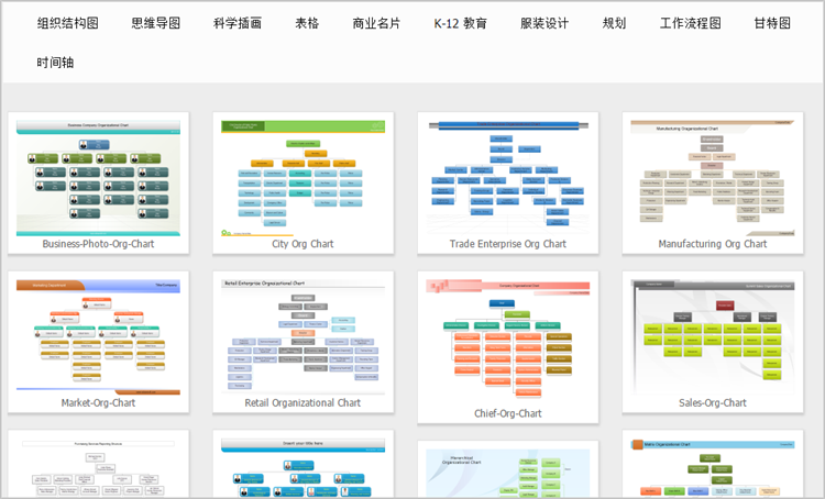 一款好用的绘制组织结构图的软件-亿图组织结构图_亿图怎么画组织结构图-CSDN博客