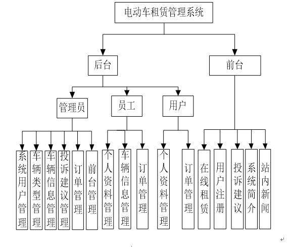 功能模块.jpg