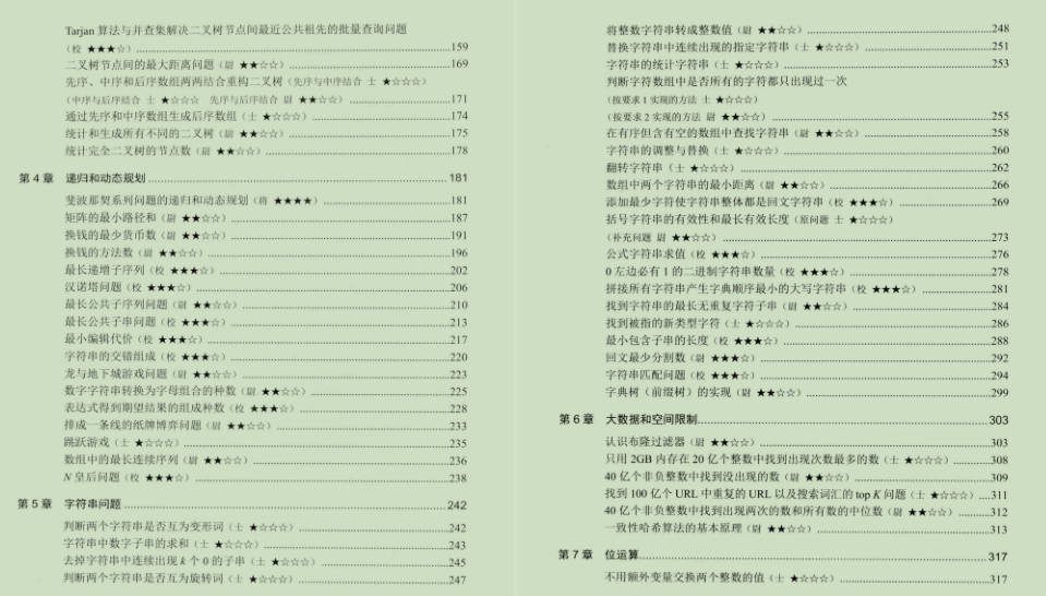 这是我见过最好的算法笔记，四面字节拿offer的感悟