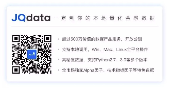 【转载】JQData应用 | A股行业投资指南——好的投资，首先是选好行业