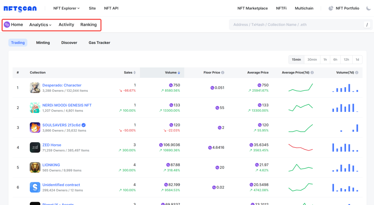 如何使用 NFTScan NFT API 在 Polygon 网络上开发 Web3 应用