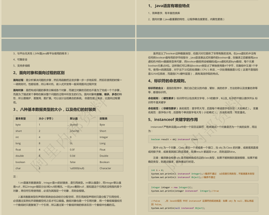 让GitHub低头的10W字阿里内部Java面试手册有多强？