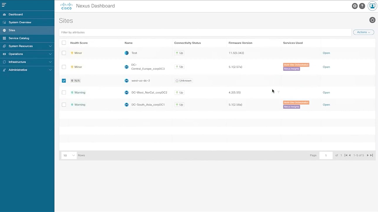 Cisco Nexus Dashboard 3.1(1k) - 云和数据中心网络管理软件