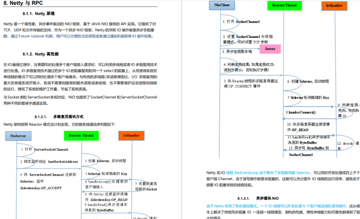 资深互联网架构师来划重点，解决如何提升技术苦恼，会战秋招时