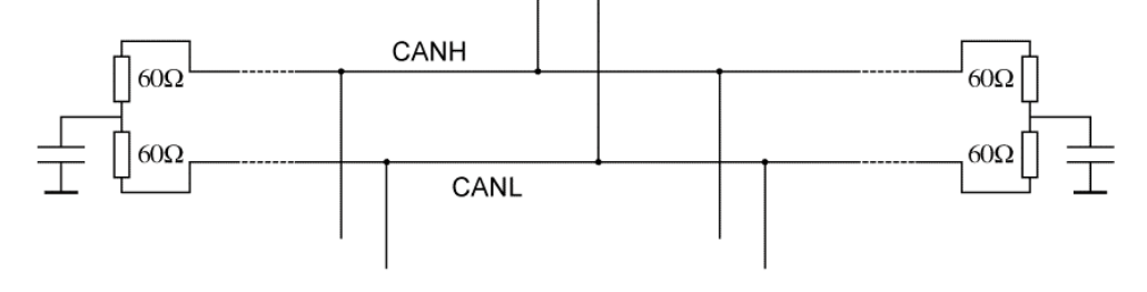 CAN总线图