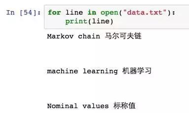 零基础学习Python文本处理_学文本处理前需要什么基础-CSDN博客