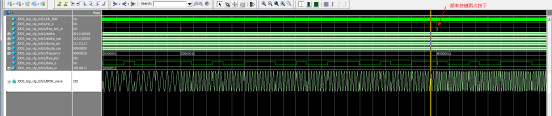 FPGA的BPSK调制verilog