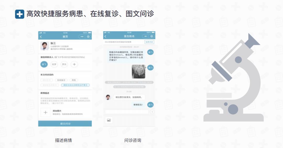 适合医疗行业的私域流量运营方案来了