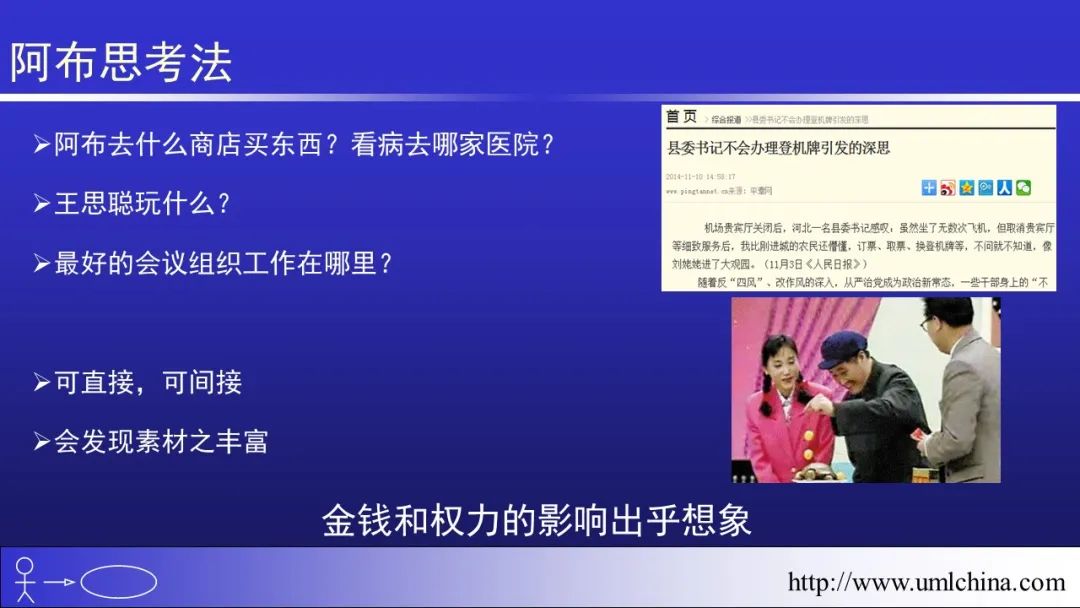 [幻灯片]软件需求设计方法学全程实例剖析-03-业务用例图和业务序列图