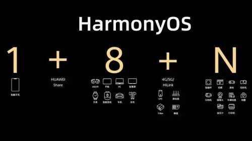 HarmonyOS NEXT 既是大势所趋，也是“众望所归”，2024你如何选择？