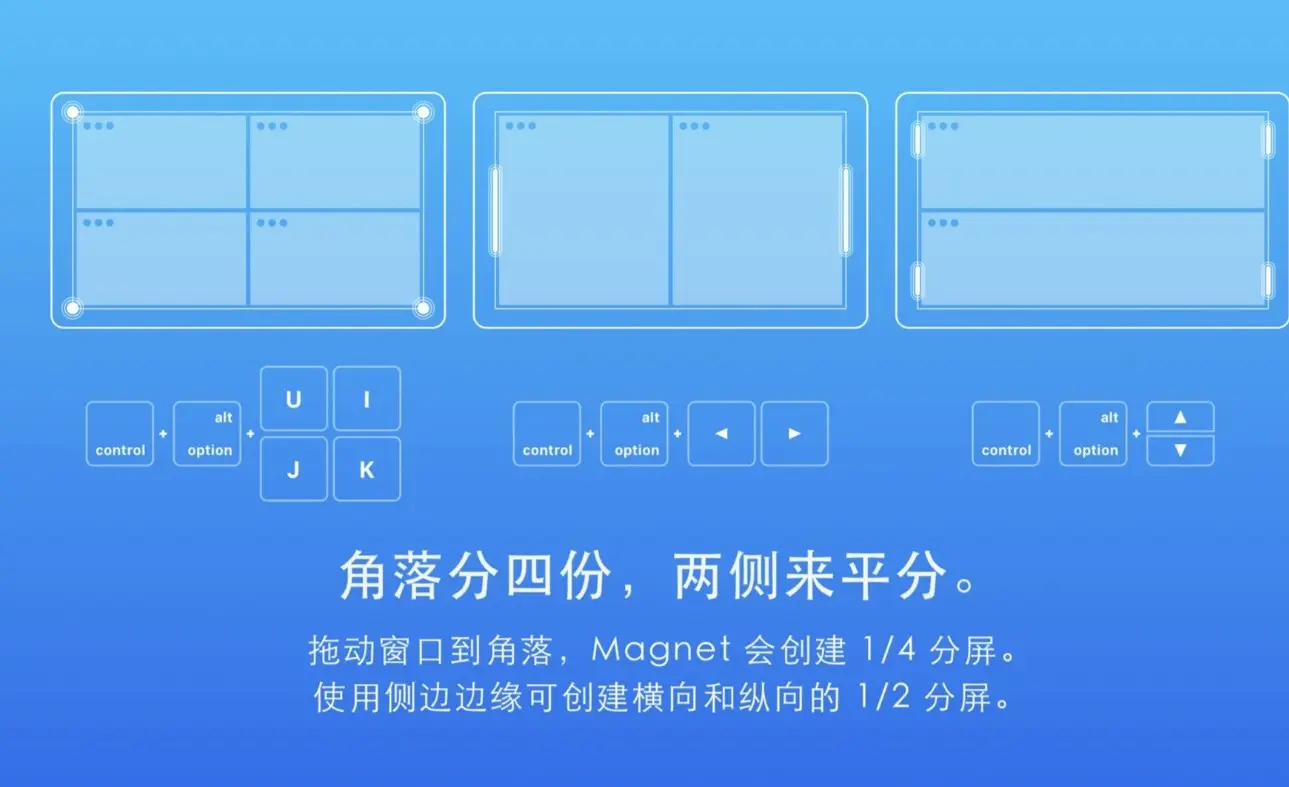 Mac窗口辅助管理工具:Magnet for mac激活版