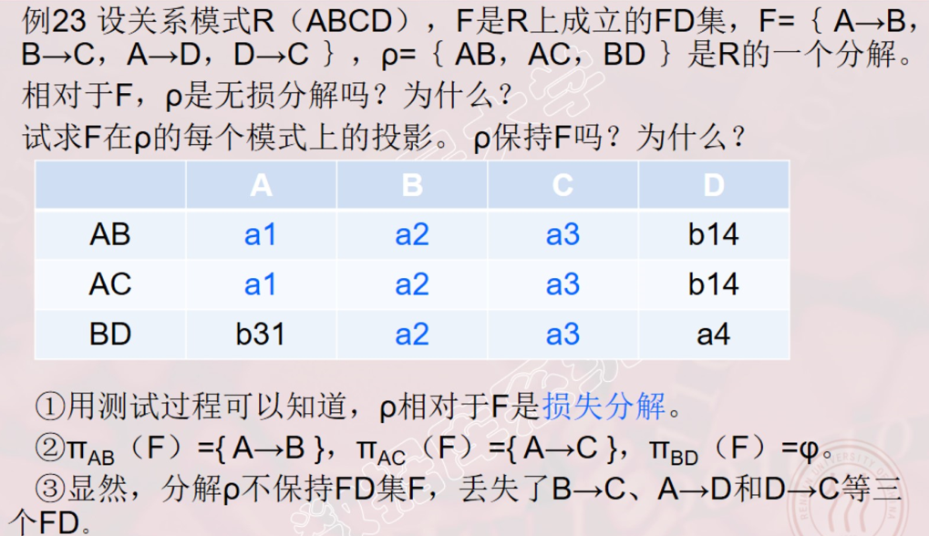 关系数据库理论