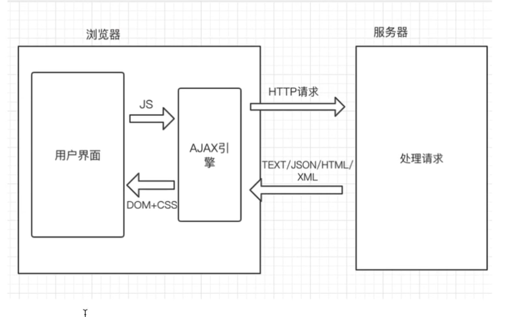 image-20210610225458105