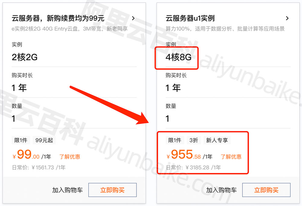 阿里云服务器4核8G优惠价一年955元，2024优惠整理