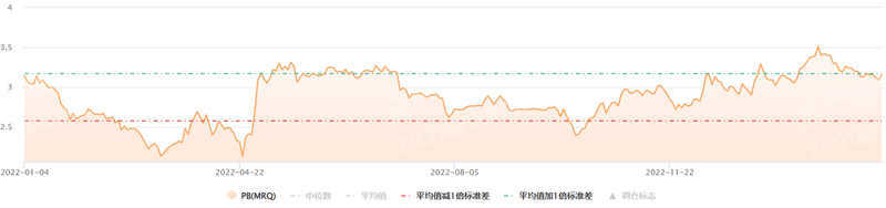 2023年跨境电商行业研究报告