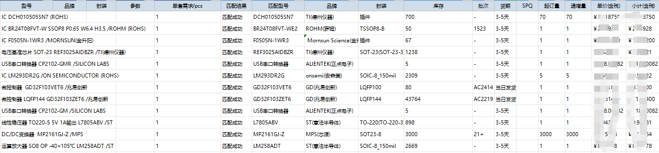 电子元器件bom创建配单模板