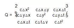 af14912ecde57306eaae3e61d85e4db2 - 一文搞懂 SLAM 中的Extension Kalman Filter 算法编程