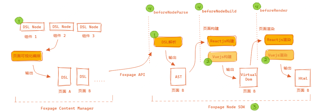 af1566f64a1229e2e77c101feb752f5d.png