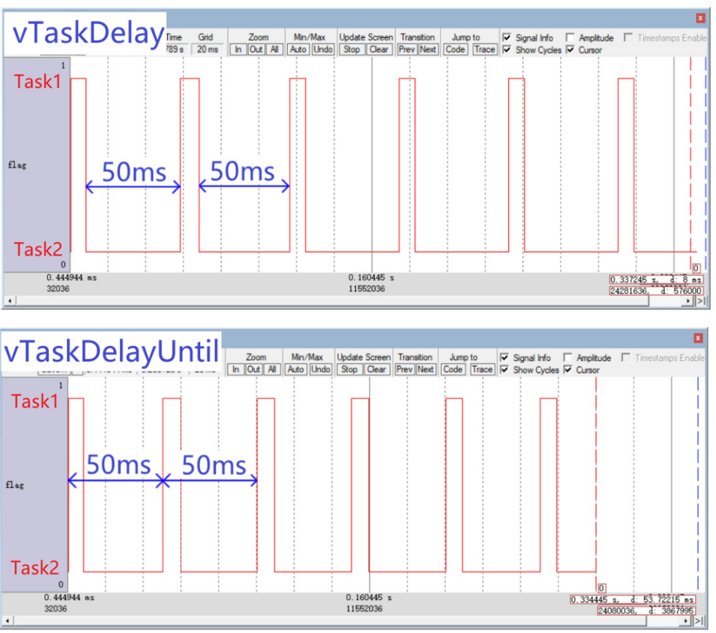 FreeRTOS的Delay函数