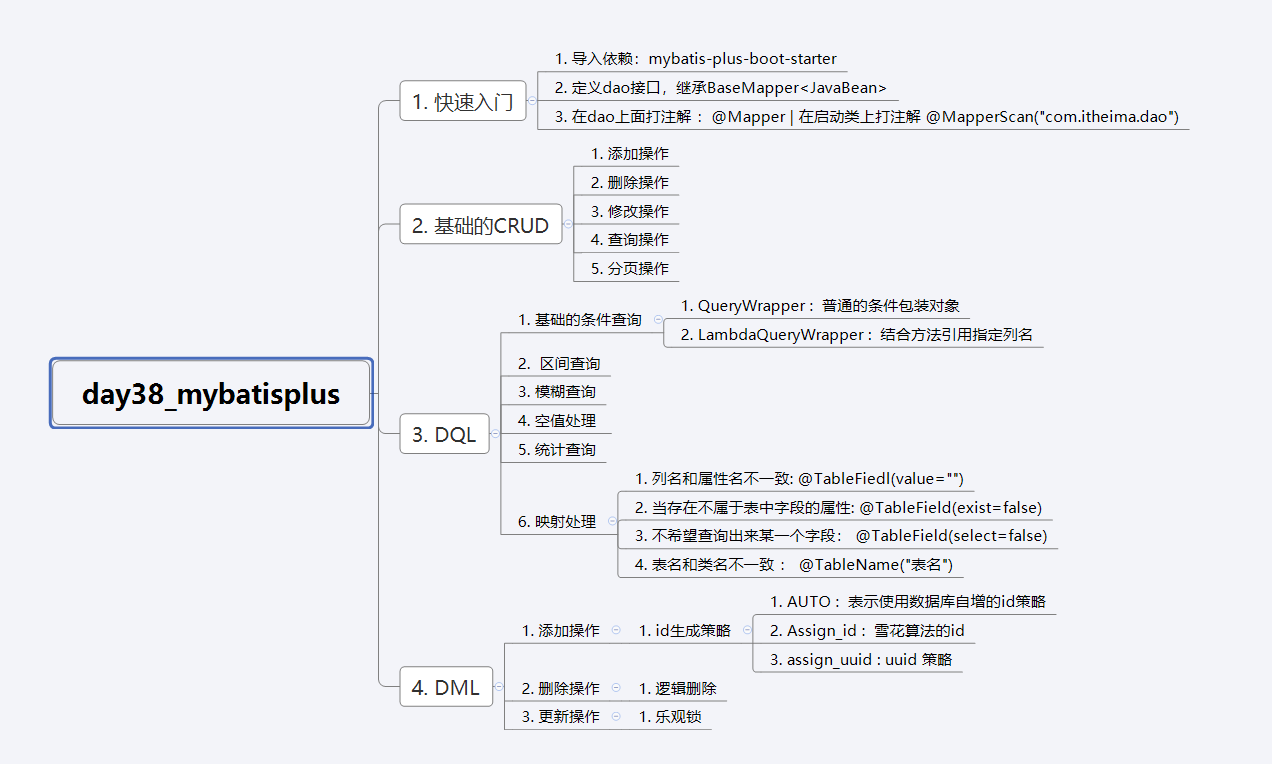 mybatisplus复习（黑马）