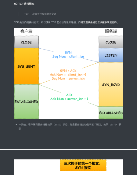 我用105张图把阿里HTTP、IP、TCP面试安排的明明白白