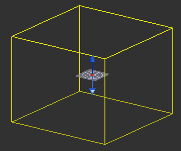 direct_analysis_group_dipole_nogp_setup.png