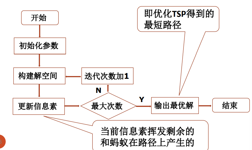 画像-20230212232943690