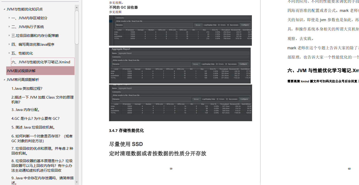 2020年互联网Java面试复习大纲：ZK+Redis+MySQL+Java基础+架构