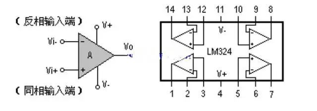 lm324运放参数_用lm324设计放大电路