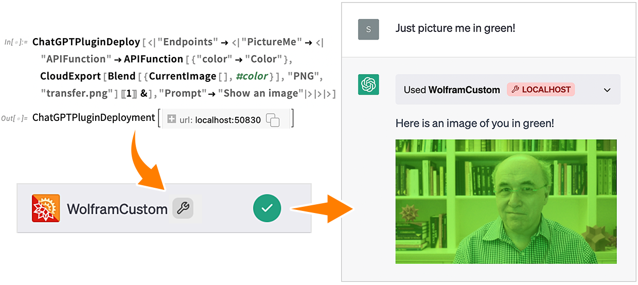 Instant Plugins for ChatGPT: Introducing the Wolfram ChatGPT Plugin Kit