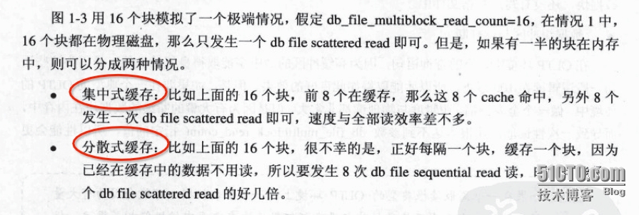 oracle dbfile数,通过案例学调优之--Oracle参数（db_file_multiblock_read_count）