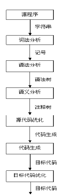 ここに画像の説明を書きます