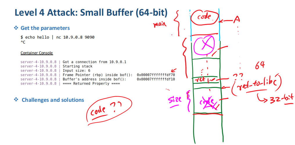 SEED(2)缓冲区溢出攻击(BufferOverflow Attack)_缓冲区溢出seedCSDN博客