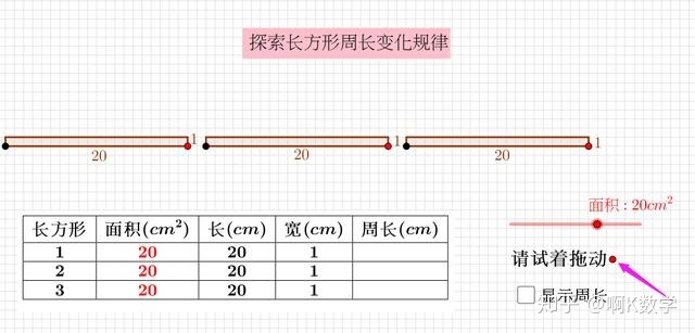 根据用户输入的参数的个数来计算长方形或正方形的面积_教你用GeoGebra