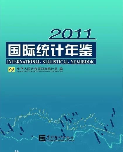 【数据分享】《国际统计年鉴》1996-2022