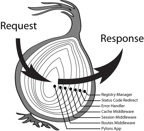 af5757994a9d22603da896f44b757340.png