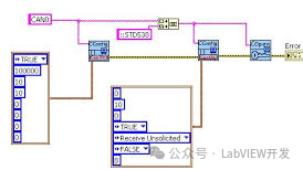 用LabVIEW进行CAN通信开发流程