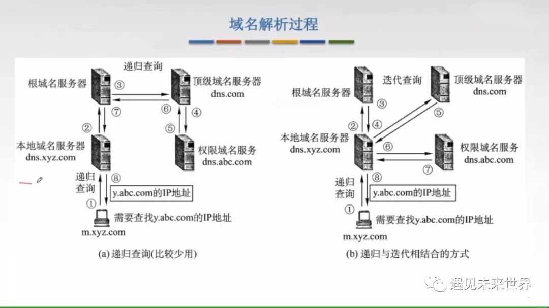 建站之星后台_免费建站建站_php网站后台密码破解工具,网站后台用户名密码破解