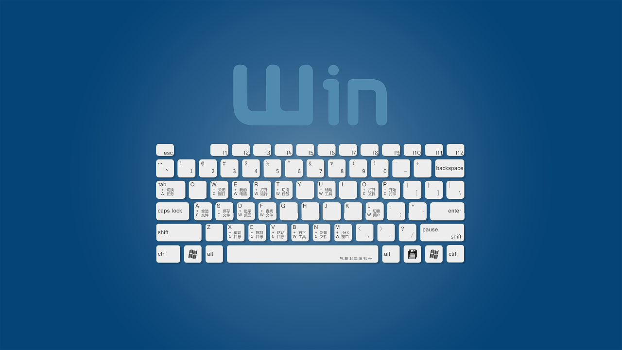 桌面计算机快捷键点不进去显示桌面快捷键显示桌面快捷键不能用